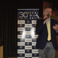 Ryanair John Alborante