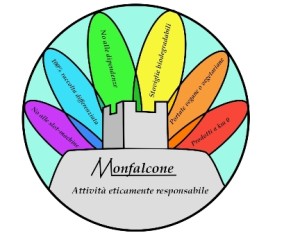 LOGO codice etico esercizi pubblici